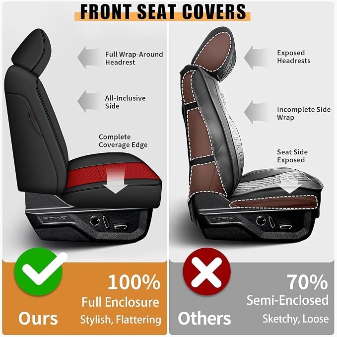 AOMSAZTO Seat Covers for Ford F150 XL XLT: 2015-2024 SuperCrew & F250 F350 F450 - Image 6