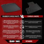 GledringUSA Custom Fit All-Weather Rubber Cargo Liner Intended - Image 2