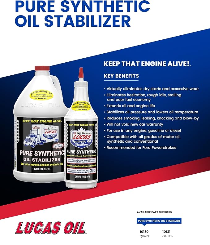 Lucas LUC10130 Synthetic Oil Stabilizer. Quart - Image 5