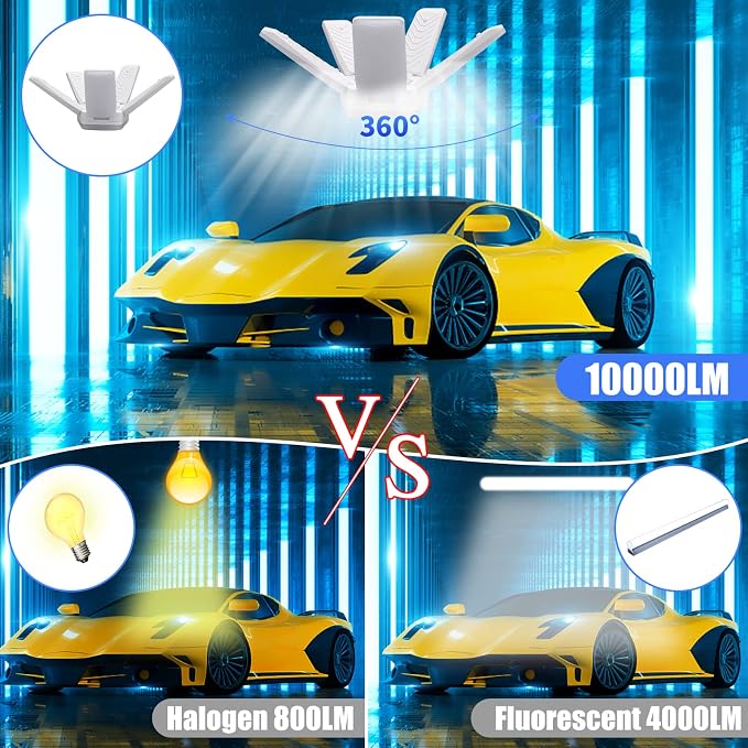 LED Garage Lights 2 Pack, 100W 10000LM 6500K E26/E27 Ceiling Light - Image 2