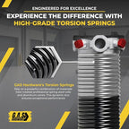 Garage Door Torsion Spring 218x1.75x26 Includes 1” Steel Bearing, Non-Slip - Image 6