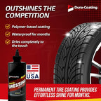 DURA-COATING TECHNOLOGY, Dressing Tire Dressing Re-Load Kit, - Image 3