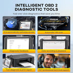 THINKCAR OBD2 Scanner Diagnostic Tool Lifetime Free, ThinkScan 689 Car Scan Tool - Image 7