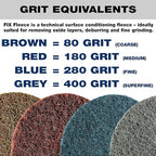 CS Unitec 80652 FIX Fleece Disc - Image 3