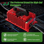 10L0L 15 Amp 48 Volt Golf Cart Charger - Image 2