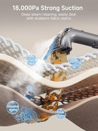 uwant Portable Carpet Cleaner - Image 3
