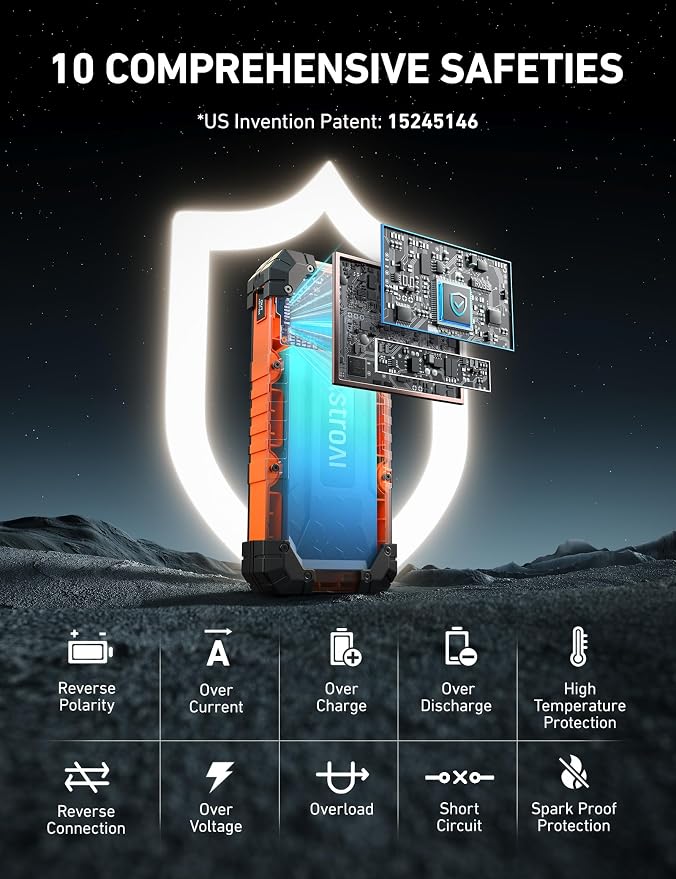 AstroAI S8 Ultra 4000A Jump Starter, 24000mAh Car Starter, 12V Auto Battery - Image 7