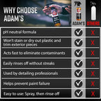 Adam's Iron Remover - Image 7