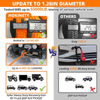 Kinetic Recovery Tow Rope: 1.26" x 30ft 55000LBS Snatch Strap - Image 3