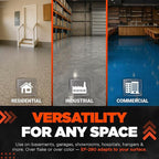 MPC-280 Polyaspartic Floor Coating Kit – 3 Gallon Clear High Gloss Polyurea - Image 4