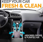 Activated Charcoal Odor Absorber - Image 5