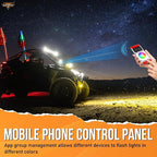 Auxbeam 6 Gang Switch Panel Bluetooth AR-600 RGB Large Button Auxiliary Switch - Image 3