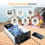 3000 Watt Pure Sine Wave Power Inverter DC 24V to 110V/120V AC Converter - Image 4