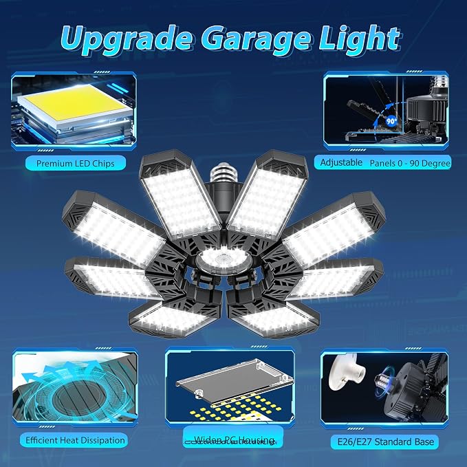 ISKYDRAW LED Garage Lights, 4 Pack Garage Lighting 260W 26000LM Bright Shop - Image 4