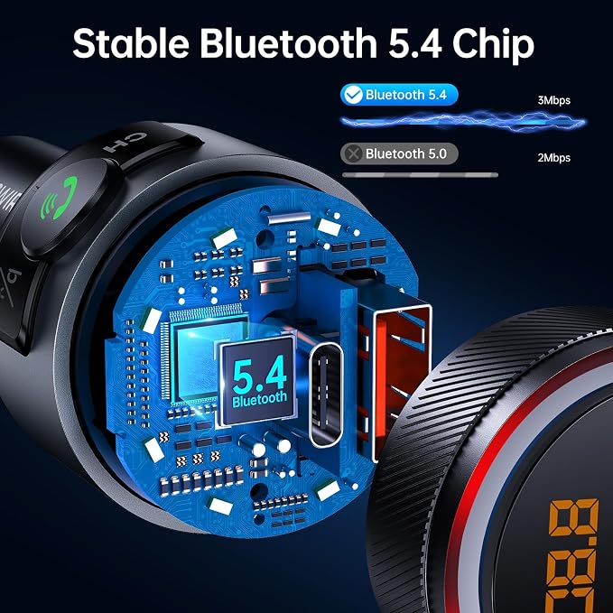 Syncwire Bluetooth 5.4 FM Transmitter - Image 2