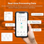 Mini PRO II LTE 4G GPS Tracker for Vehicles, Motorcycles, w/Remote Killswitch - Image 4