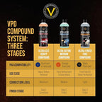 VPD Ultra-Cut Heavy Polishing Compound - Image 4