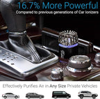 Car Air Purifier Ionizer - 12V Plug-in Ionic Anti-Microbial Car Deodorizer - - Image 4