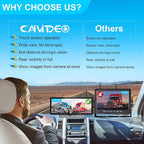 RV Wireless Backup Cameras - Image 2