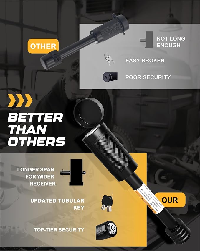 RETRUE Trailer Hitch Locks, 5/8" Locking Hitch Pin - Image 3