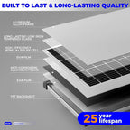 200W 12V Solar Panels, High Efficiency 9BB Cell Monocrystalline Solar Panel - Image 3