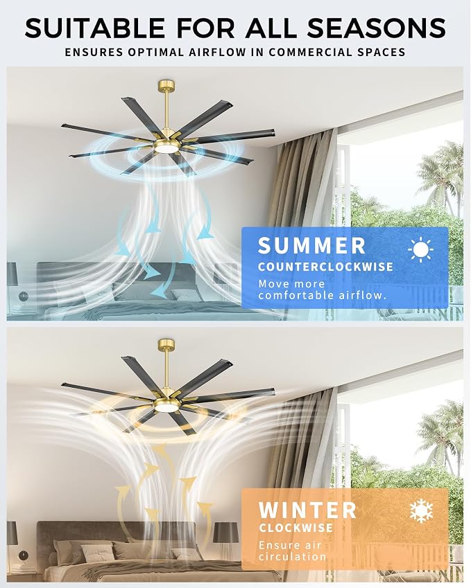 Industrial Ceiling Fan With Light, 72 Inch Black & Gold Ceiling Fan With 8 - Image 5