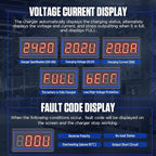 Forklift Battery Charger 24V 30A Automatic Smart Charger, Automotive Battery - Image 7