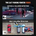 Dash Cam Front and Rear, 360 Dgree View 4 Channel Dash Camera - Image 9