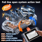 FOXWELL NT726 Bidirectional Scan Tool, All System OBD2 Scanner Diagnostic Tool - Image 3