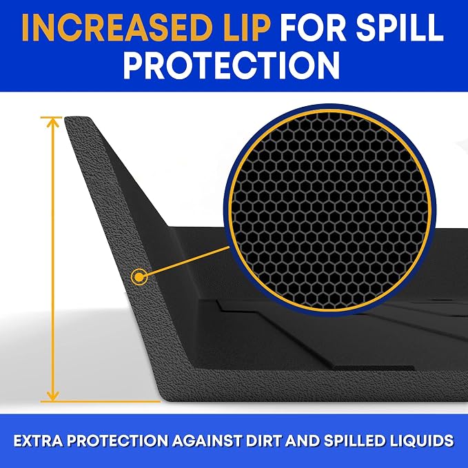 Premium Cargo Liner for Mercedes-Benz C 300 4MATIC Sedan 2015-2021 - Image 5