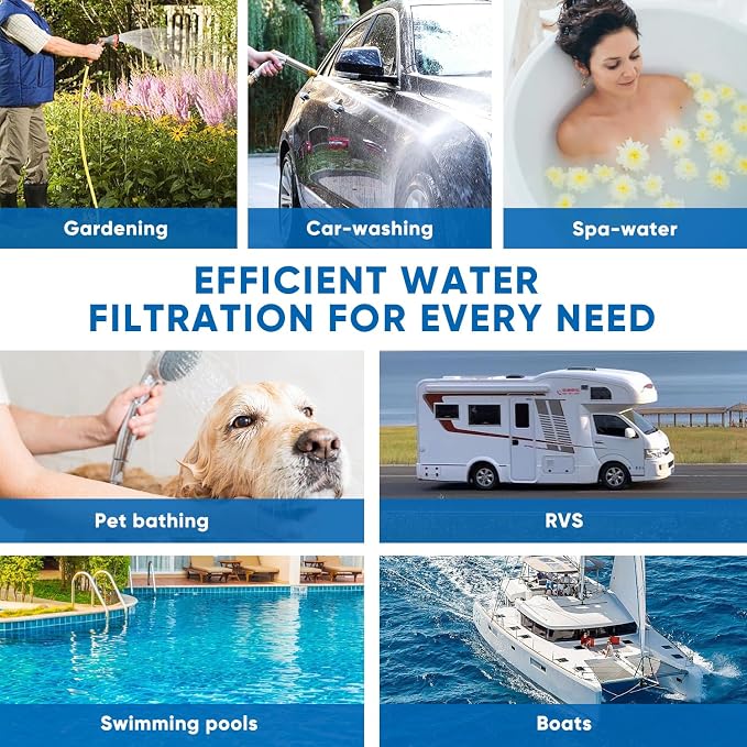 PUREPLUS RV Water Filter System - Image 8
