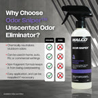 Malco Odor Sniper - Image 4