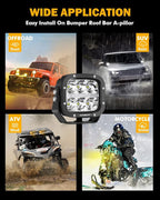 Auxbeam 5" LED Offroad Light - Image 7
