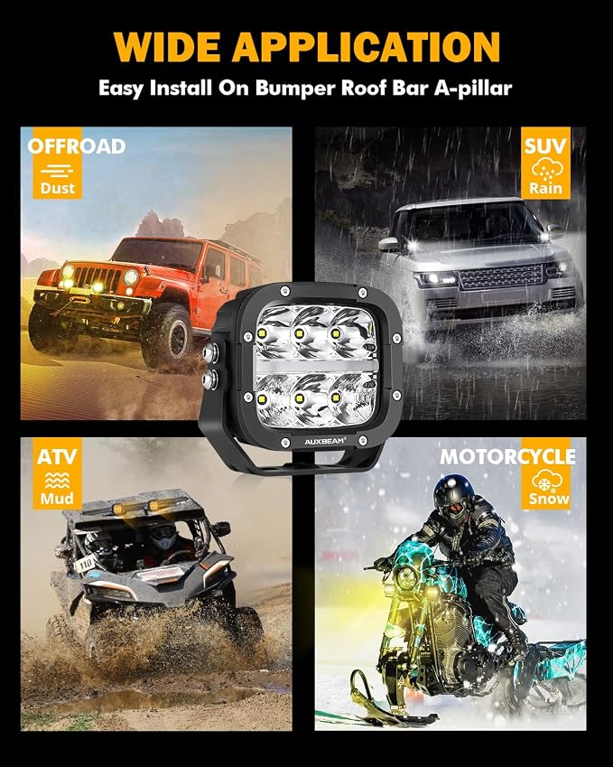 Auxbeam 5" LED Offroad Light - Image 7