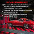 Big Floors RaceDeck CircleTrac, Interlocking Non-Slip Garage Flooring Tile - Image 3