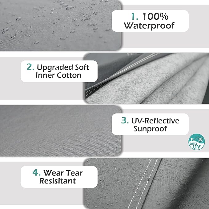 Premium Car Cover Custom Fit Lexus GX GX460 GX470, 16 Layers Heavy Duty Car - Image 2