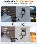 WOLFBOX Level 2 ev Charger 50 Amp J1772, Hardwired ev Charger Level 2 - Image 7