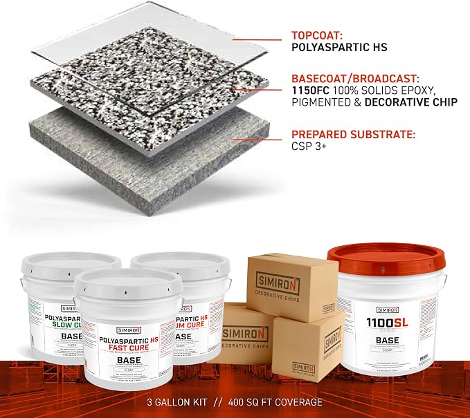 Polyaspartic High Solids Topcoat Coating System - Image 3