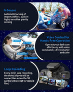 360° View 5 Channel Dash Cam Front and Rear - Image 7
