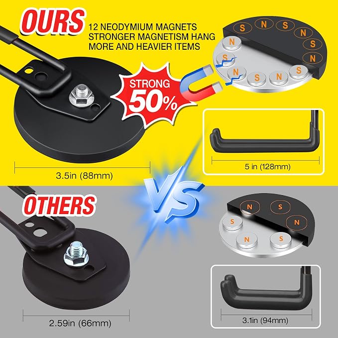 4 Pack Large Strong Magnetic Hooks - Image 4