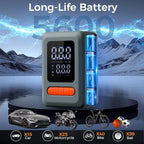 Tire Inflator Portable Air Compressor, Cordless Air Pump - Image 2