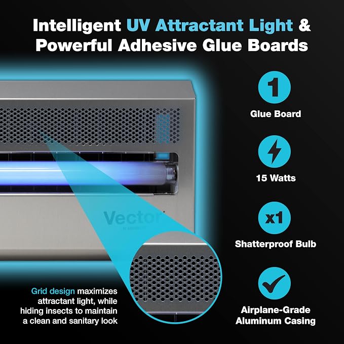 Catchmaster Vector 15, UV Light Fly Traps Indoor - Image 6