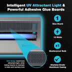 Catchmaster Vector 15, UV Light Fly Traps Indoor - Image 6