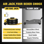 YELLOW JACKET Air Jack 3 Ton Triple Bag Air Jack - Image 4