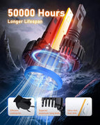 Hikari 2025 25000LM 9007 HB5 Dual Beam LED Bulbs, Fog Light, 45W Upgraded Core - Image 4