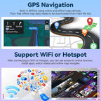 UNITOPSCI 2G+64G Android 13 Car Stereo Radio - Image 5