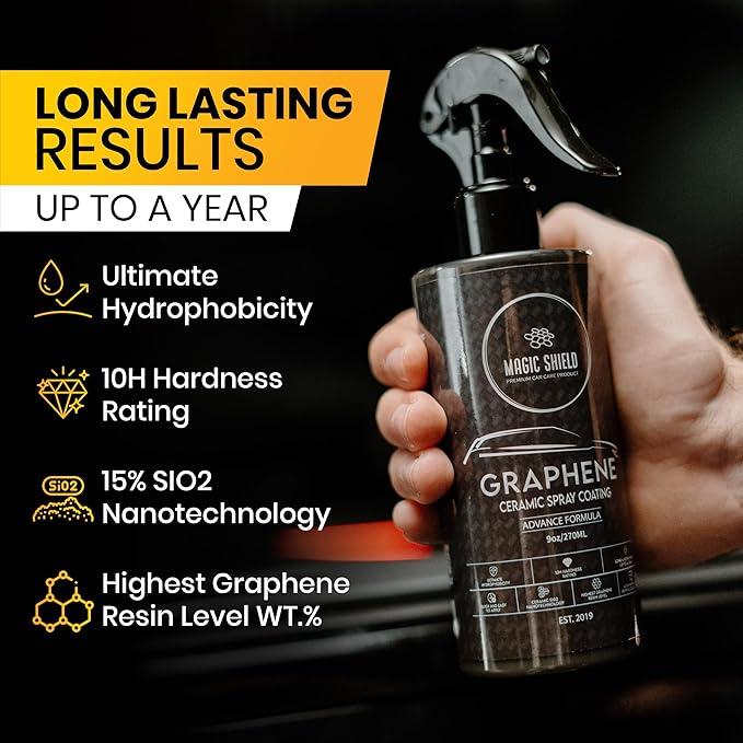 Graphene Ceramic Spray Coating - Image 2