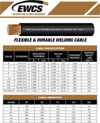EWCS 2 Gauge Premium Extra Flexible Welding Cable 600 Volt - Image 5
