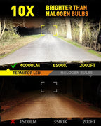 Latest H11/H9 Bulbs, 000LM 900% Ultra-Brightness, Real 1:1 Halogen Mini Size - Image 2
