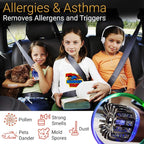 Car Air Purifier Ionizer - 12V Plug-in Ionic Anti-Microbial Car Deodorizer - - Image 3